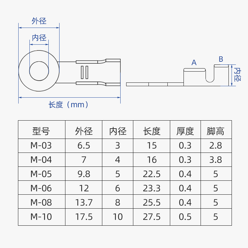 U形O型接地片裸端头开口式快速冷压接线端子汽车接插件圆形接线片 - 图2