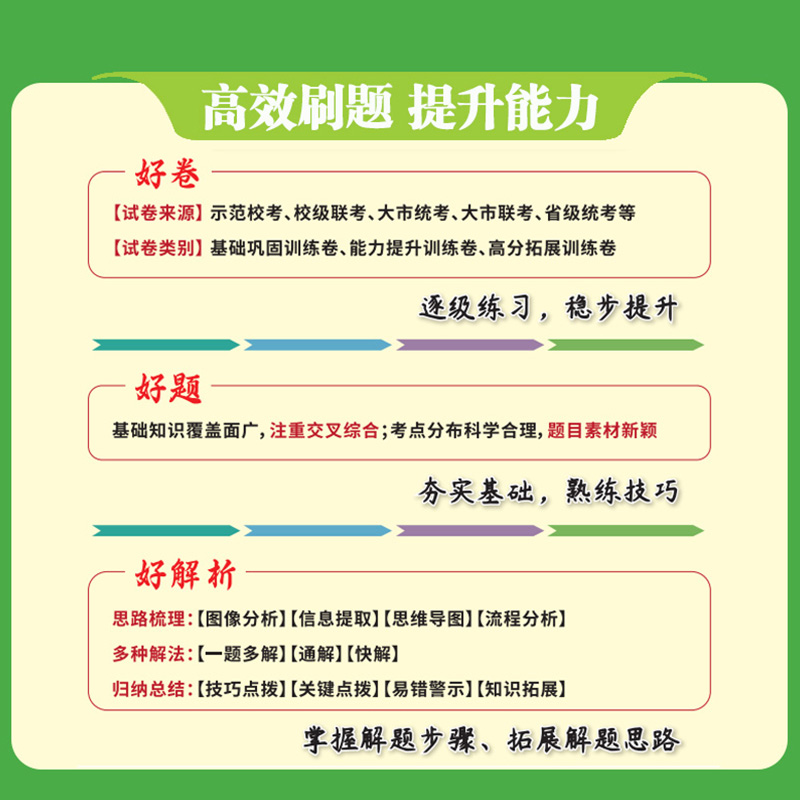 2024新版天利38套高考备考规律与题领航21套模拟汇编高考语文数学英语物理化学生物政治历史地理高考模拟真题测试卷新教材版全国卷