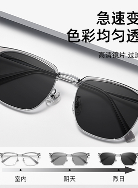 普视顿感光变色痞帅半框近视眼镜