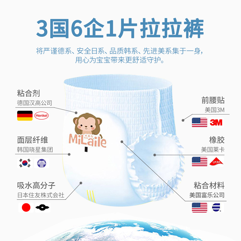 米莱乐拉拉裤XXXXXXL超大码6XL号大码超薄透气大童夜用纸尿裤5XL-图2