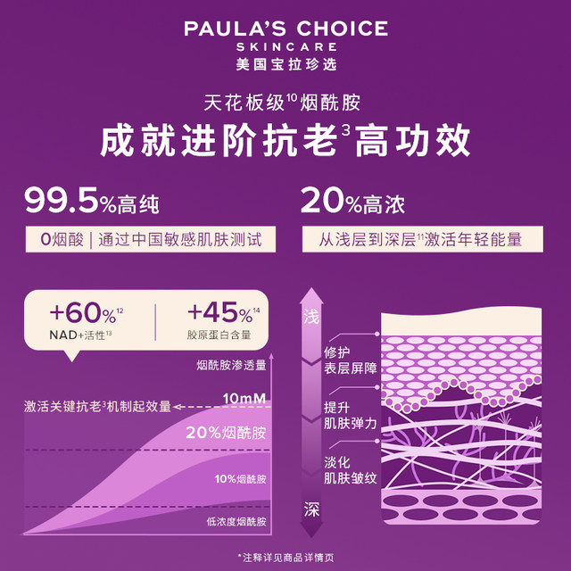 Paula's Choice Firming Anti-Wrinkle 20% Niacinamide Serum