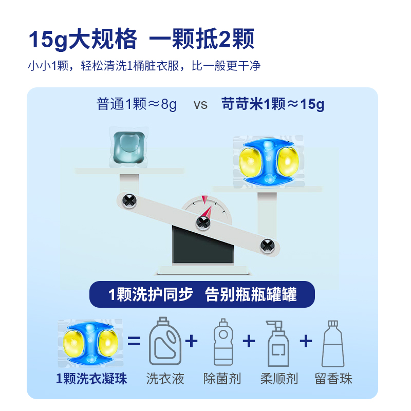 苛苛米洗衣凝珠旅行装15g*6颗除菌除螨洁净持久留香洗衣液浓缩型