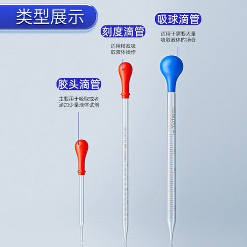 胶头滴管 玻璃滴管吸管 移液管 1/2/3/5/10ml 附橡胶吸水球玻璃刻度滴管试剂大小吸管化学实验器材化妆品分装 - 图3