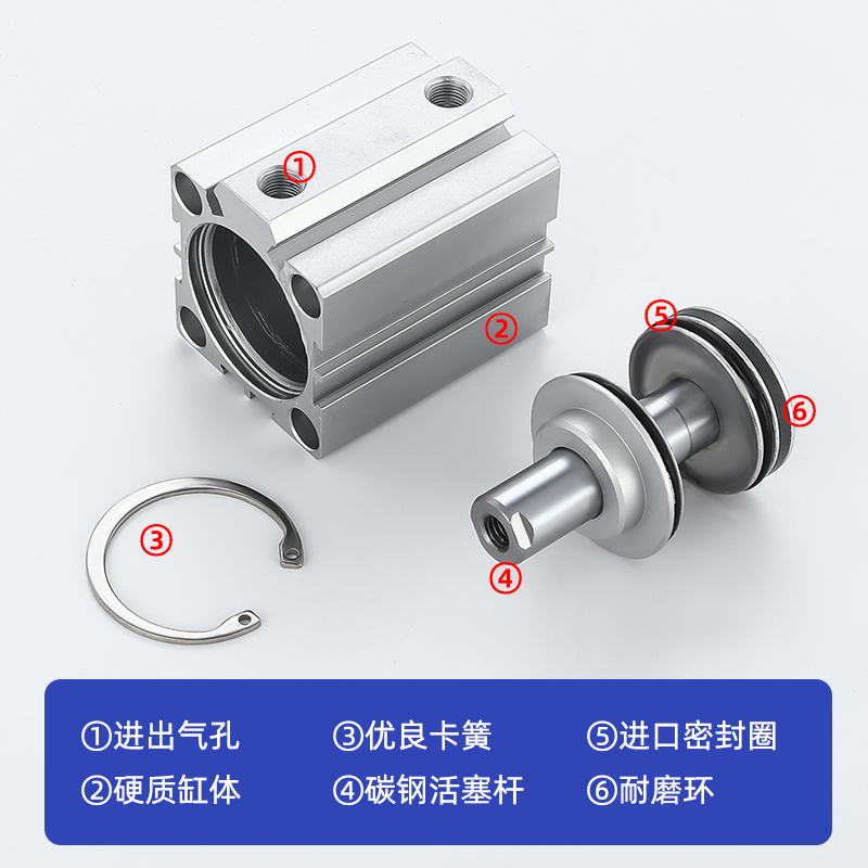 小型薄型气缸SDA32*5X10*15X20*25X30*40*45X50*75X100-S - 图1