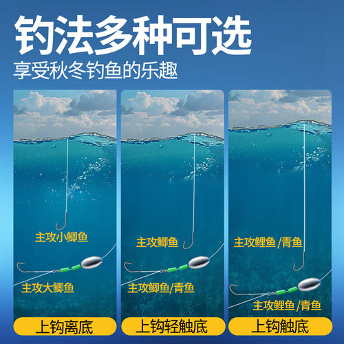 自动找底路滑配件套装免调漂线高灵敏度抛竿远投日夜变色醒目浮漂 - 图1