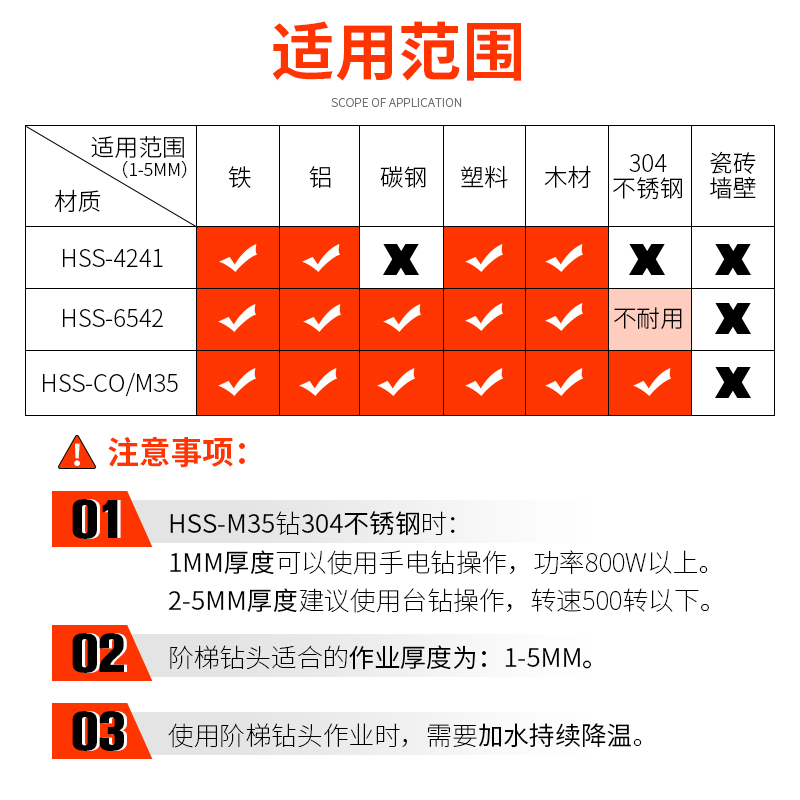 宝塔钻头开孔扩孔器不锈钢金属开孔器打孔钻阶梯钻高硬度打孔神器