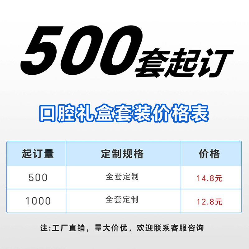 口腔医院牙科诊所牙刷牙线牙膏礼盒套装酒店开业伴手礼品定制logo-图3