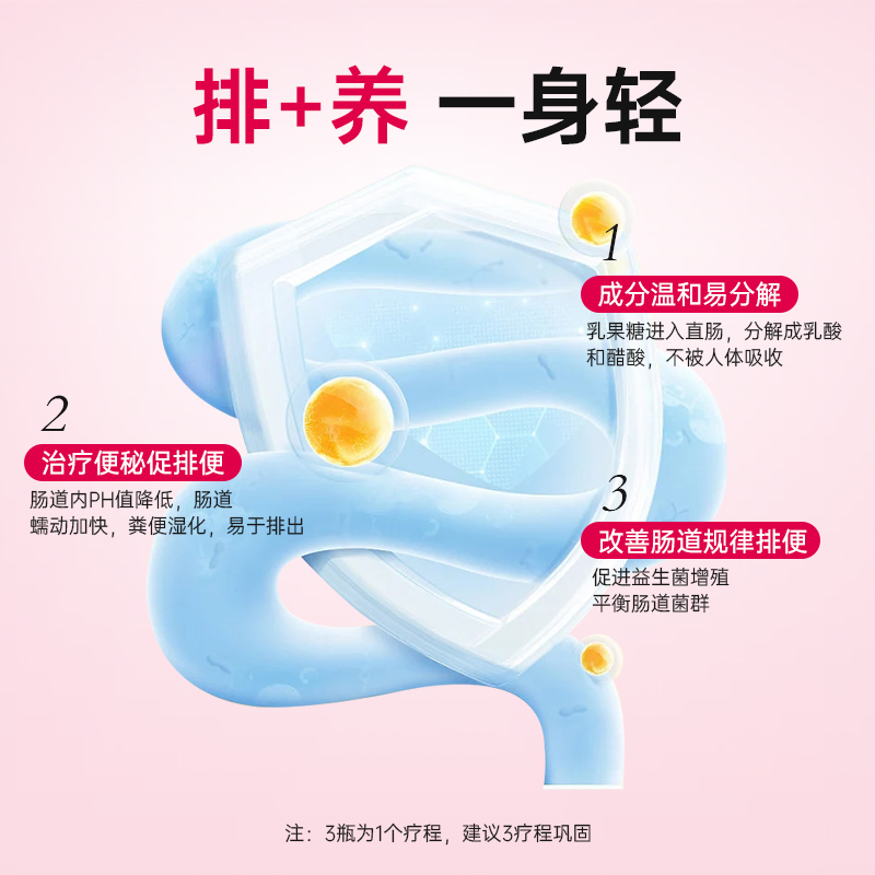 美罗乳果糖口服溶液 孕妇便秘儿童老人幼儿通便润肠 排宿便