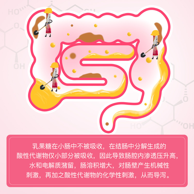 美罗乳果糖口服10ml*8袋/盒溶液 美罗医药肠胃用药