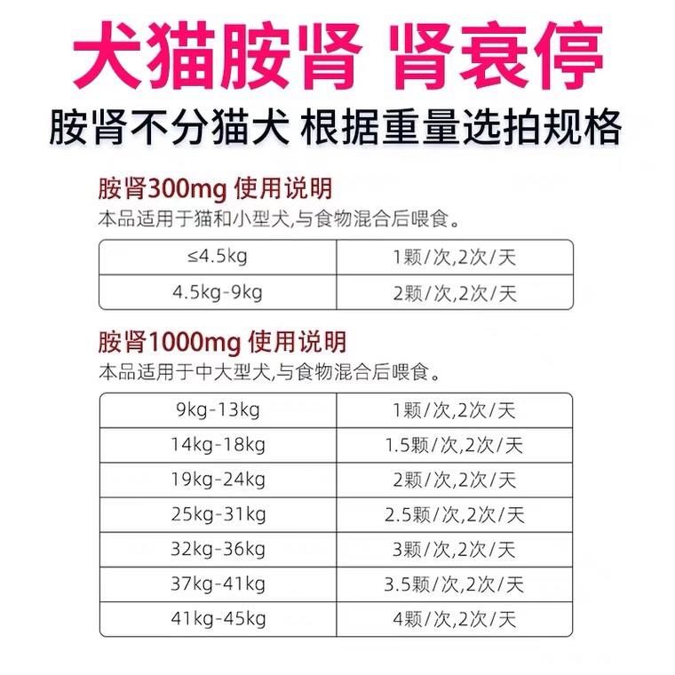 美国aminavast肾衰停 胺肾狗肾脏降磷猫狗肾犬肾透活肾犬猫用护肾 - 图0