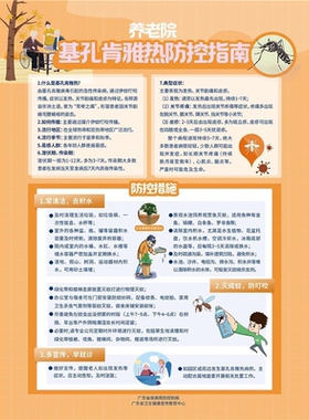 设计基孔肯雅热防控指南展示牌场所防控指南防蚊灭蚊桌牌宣传标语