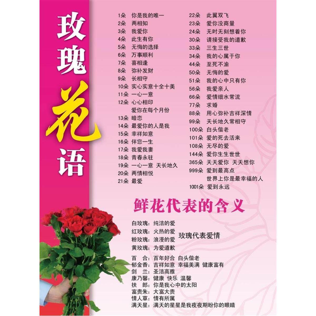 鲜花花语查询