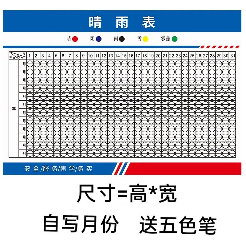 晴雨表天气贴纸建筑工地工程施工通用可擦标贴纸墙贴海报高清挂图 - 图2