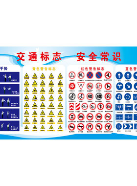 道路交通指示标志海报驾校制度海报交通禁令警告标志指示牌贴纸