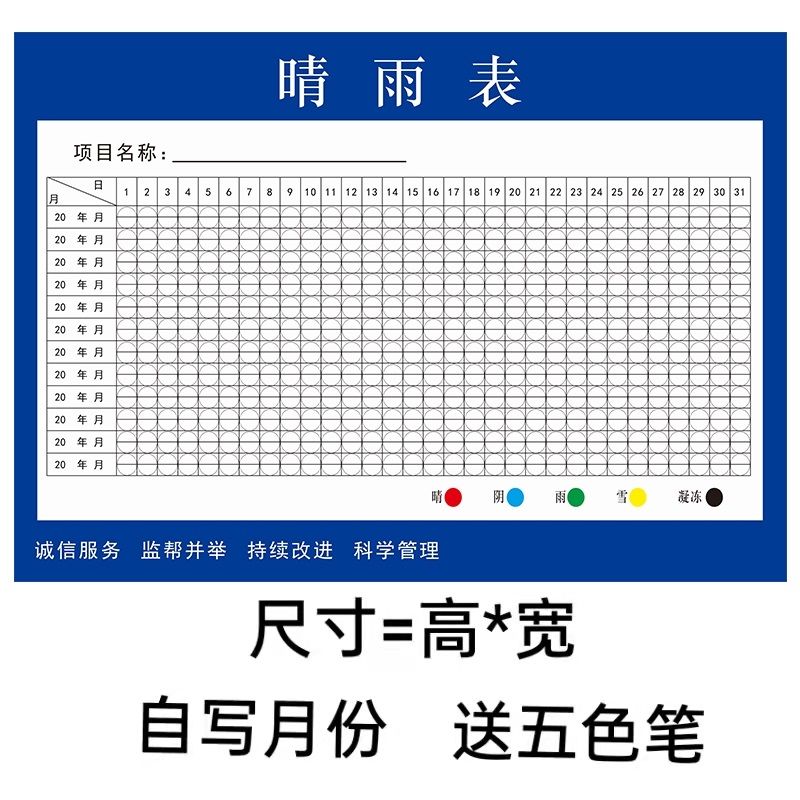 晴雨表天气贴纸建筑工地工程施工通用可擦标贴纸墙贴海报高清挂图 - 图1