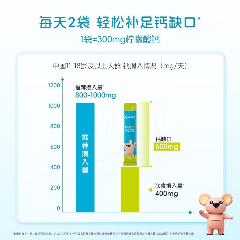 【新品】优思益Youthit儿童液体钙饮剂赖氨酸维生素青少年30条/盒,淘宝优惠券,粉丝福利购,淘宝优惠卷