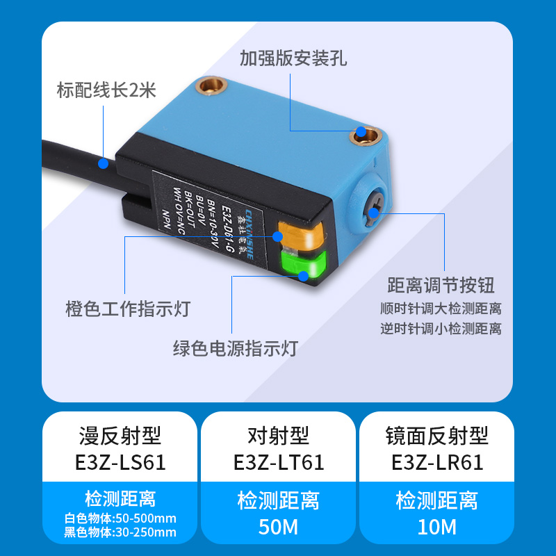 鑫社方形激光漫反射E3Z-LS61镜面R61对射传感器红外感应光电开关-图1