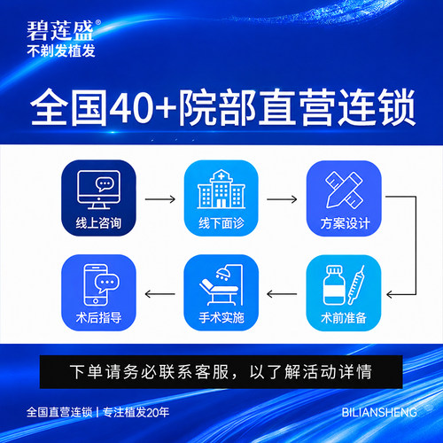碧莲盛植发不剃发女性发际线种植头发发缝宽加密 - 图2