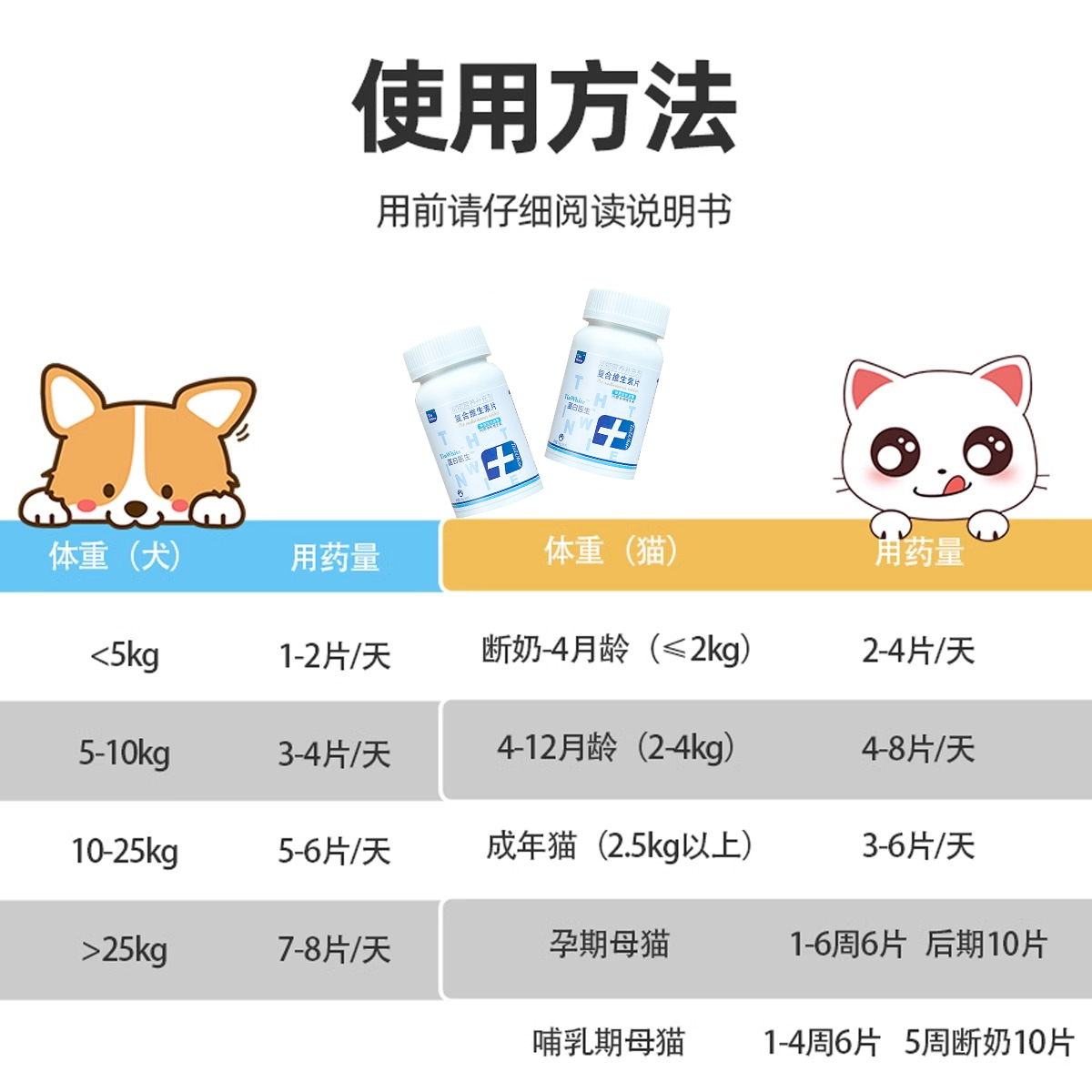 TinWhite维生素狗狗猫咪复合维生素宠物吃保健防掉毛营养 - 图1