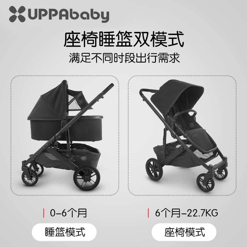 美国UPPAbaby CRUZ双向高景观可坐躺折叠新生婴儿避震宝宝手推车 - 图0