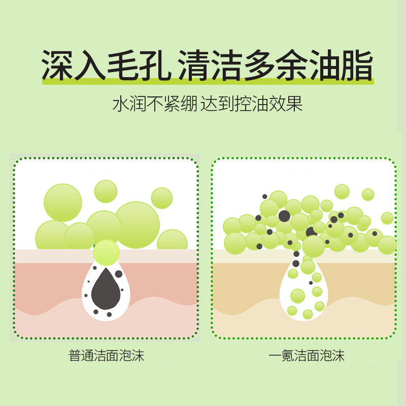  eitiko化妆品洁面