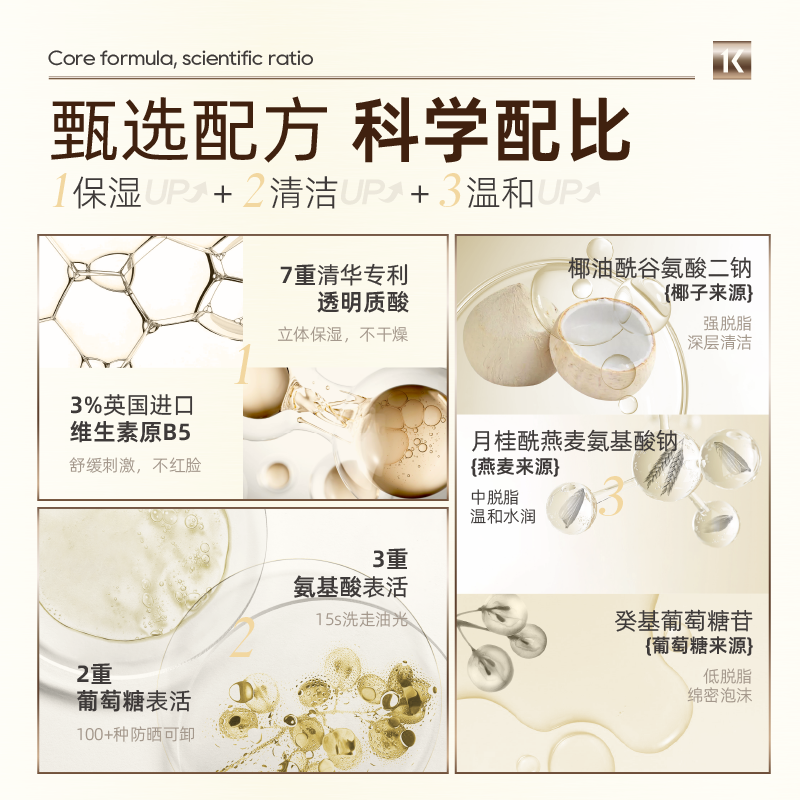 EITIKO一氪氨基酸洗面奶洁颜蜜精华洗卸合一深层清洁毛孔温和保湿