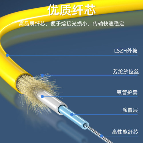 博雁翔光纤跳线SC-SC/ST/LC/FC电信级单模光纤跳线单芯尾纤千兆万兆光纤线延长线方转方转圆1m3m5m10m15m20米 - 图2