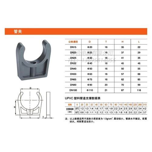 UPVC管夹 U型管卡 塑料管夹 PVC管托 塑料管托 DN15/20/25/32 - 图2