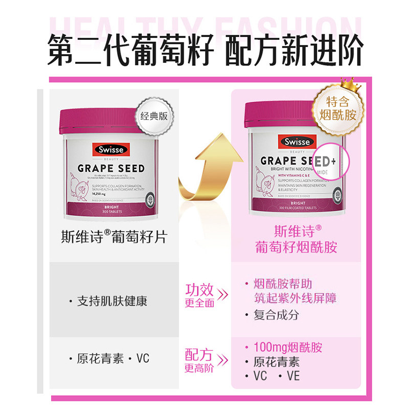  swisseNHL海外专卖葡萄籽提取物