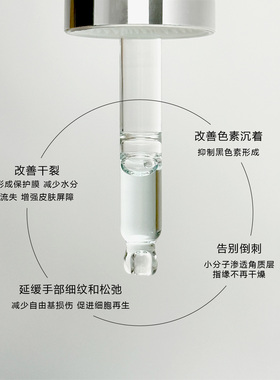 【Topclou指缘油】美甲精防倒刺