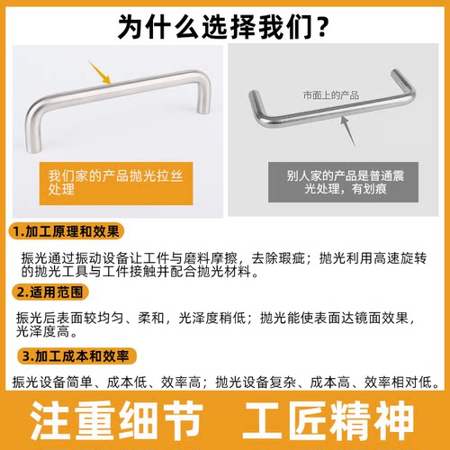 304不锈钢实心拉手U型加长提手配电箱衣橱柜机柜门抽屉圆形小把手 - 图0