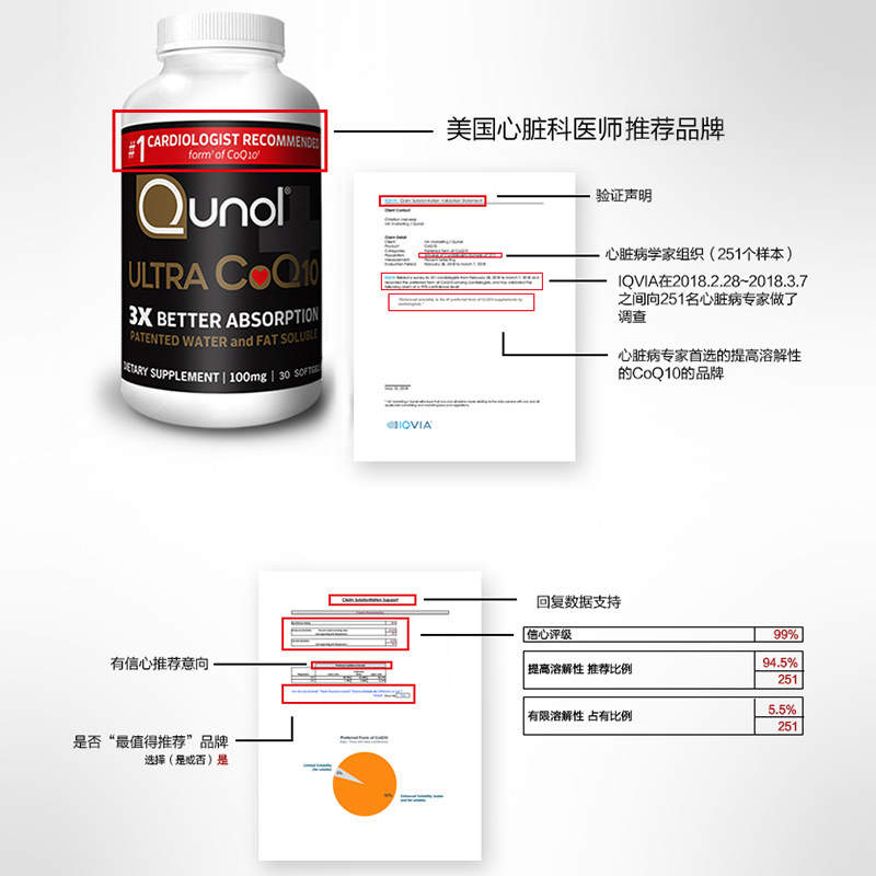 qunol超级辅酶q10美国原装q一10 Qunol海外辅酶Q10
