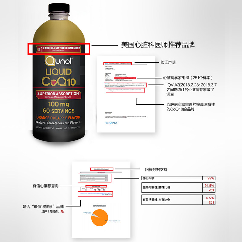  Qunol海外辅酶Q10