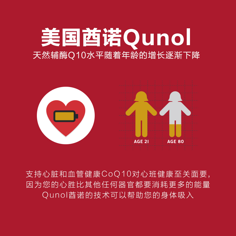 qunol酋诺液体ql0q10 900ml q辅酶 Qunol海外辅酶Q10