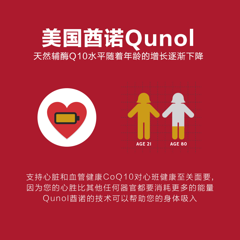 Qunol酋诺液体辅酶ql0Q10 900mlq10心脏心肌保健易吸收美国2瓶 - 图2