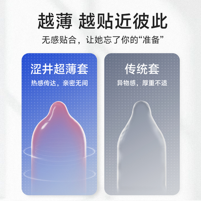 涩井超薄避孕套000无感玻尿酸安全套男用旗舰店正品持久套套bytt