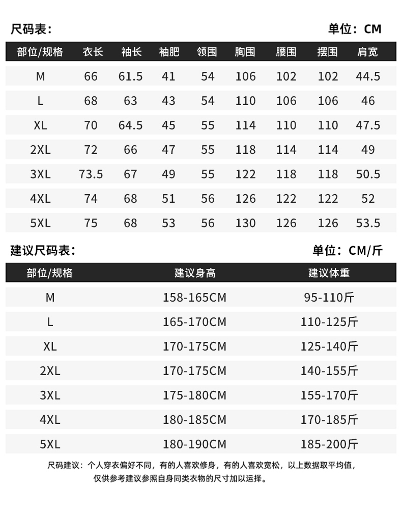 【天猫优选】重磅！外套男户外情侣冲锋衣防风防水风衣男夹克潮 - 图2