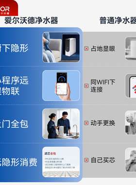 爱尔沃德中老年人家用厨下净水器