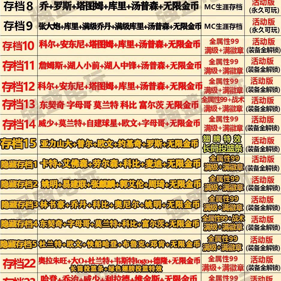NBA2K24ios苹果手游一键直装中文1.2版游戏爆改存档含三分全明星 - 图1