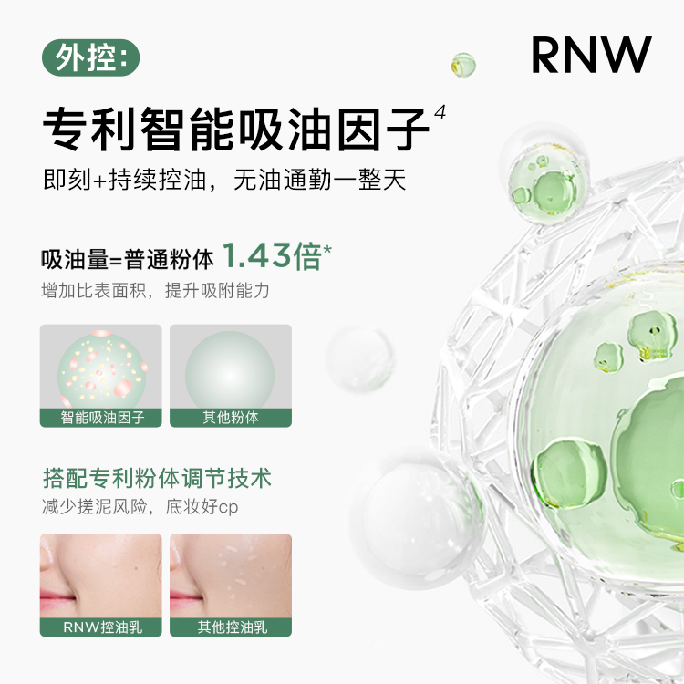 rnw控油乳舒缓泛红控油滋润保湿面霜油敏油皮混油清爽妆前乳 - 图1