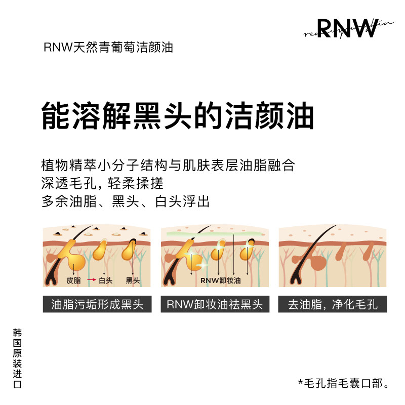 韩国rnw旗舰深层清洁滋养脸卸妆液 RNW如薇卸妆