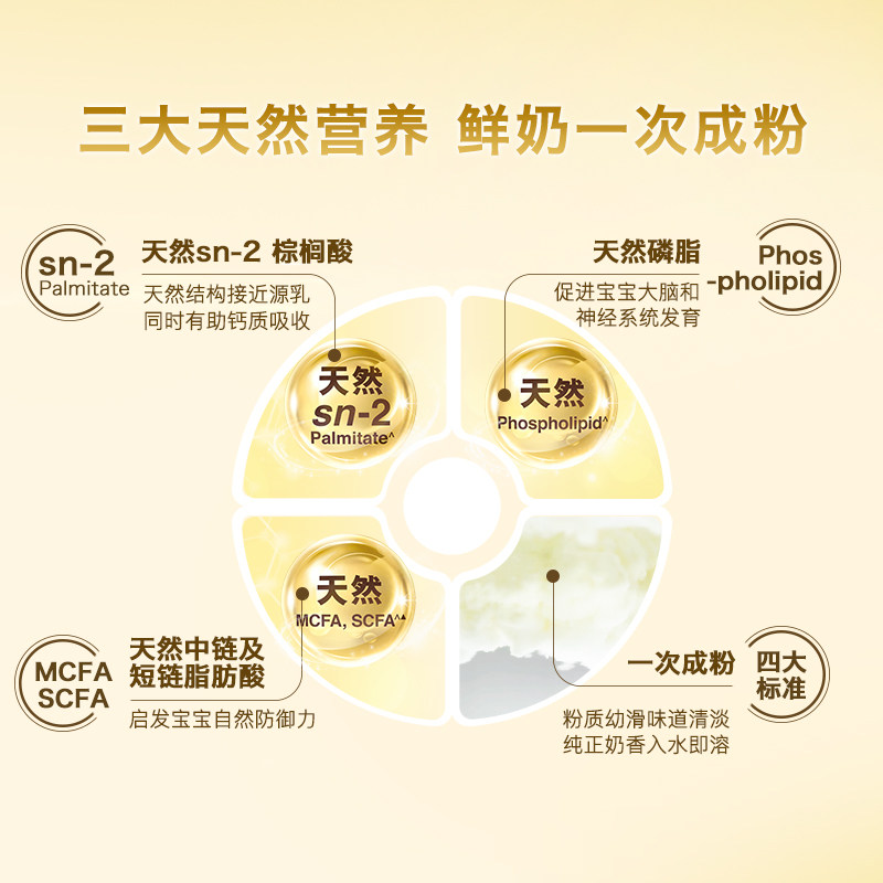 friso prestige皇家美素佳儿奶粉 金领海外婴幼儿牛奶粉
