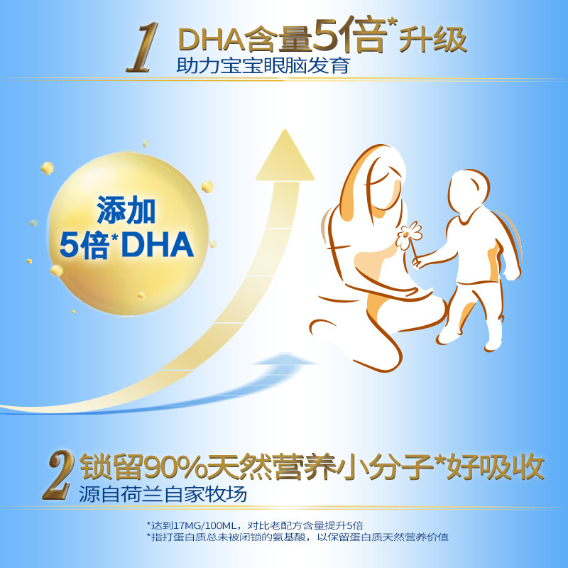 friso /美素佳儿荷兰版进口5奶粉 金领海外婴幼儿牛奶粉