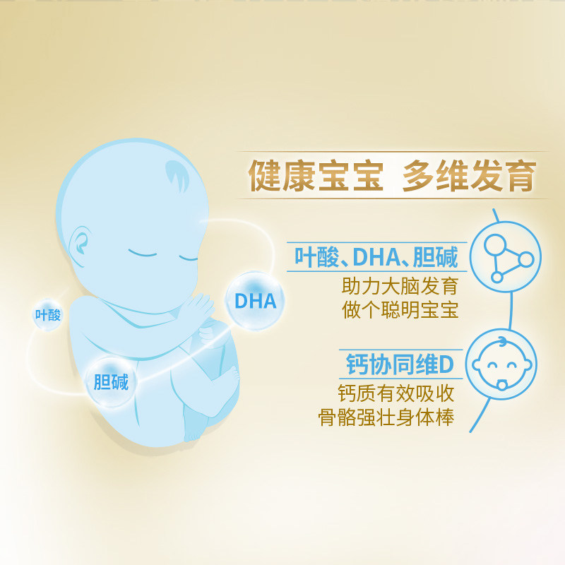 friso美素佳儿孕妇荷兰原装奶粉 金领海外孕产妇奶粉