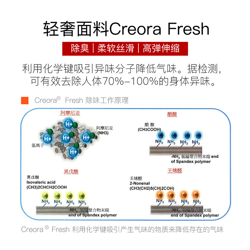 日本mamanstyle哺乳聚拢防下垂文胸 mamanstyle哺乳文胸