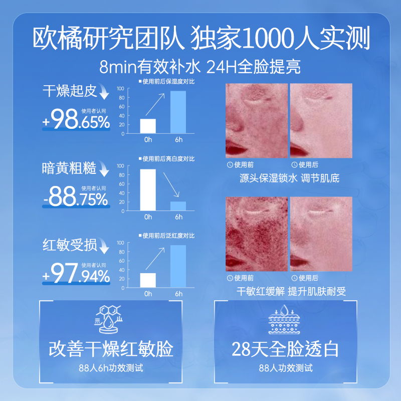 积雪草b5面膜补水美白去黄气暗沉提亮晒后修复保湿正品官方旗舰店