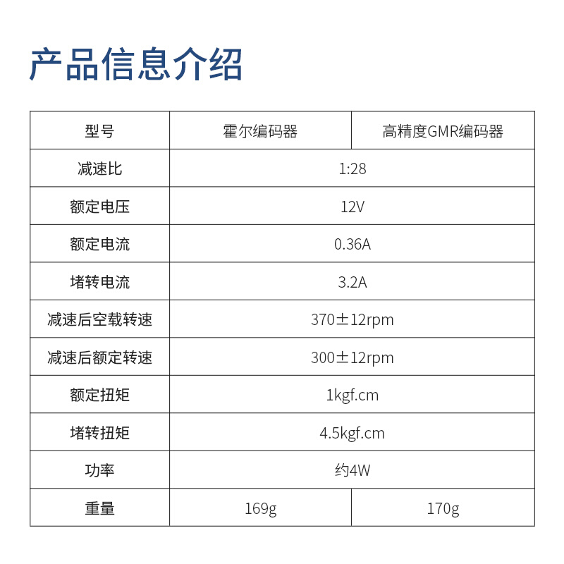 MG513X直流减速电机智能小车底盘霍尔编码器28减速比马达支架套件