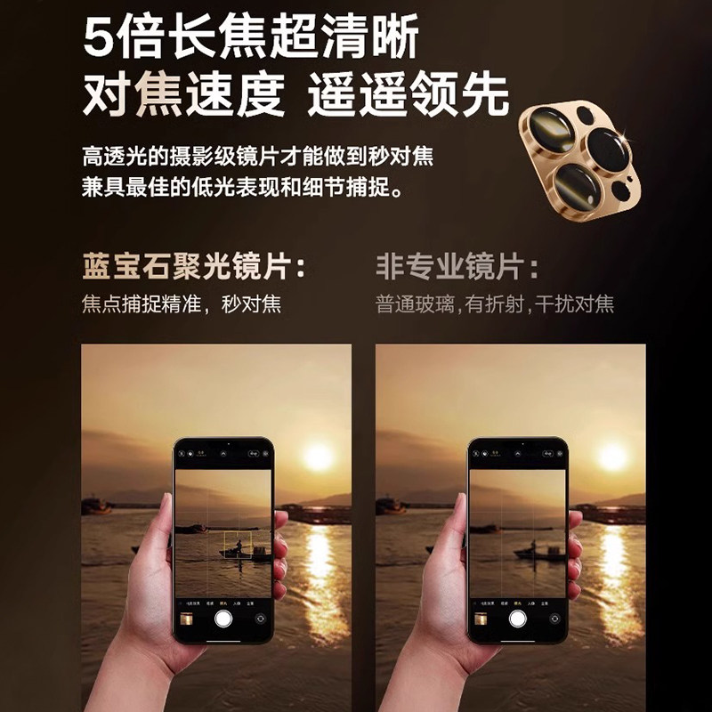 康宁玻璃适用于苹果16promax镜头膜手机保护膜iphone16Pro后置摄像头贴膜15一体全包14钛金属盖框圈13相机por - 图2