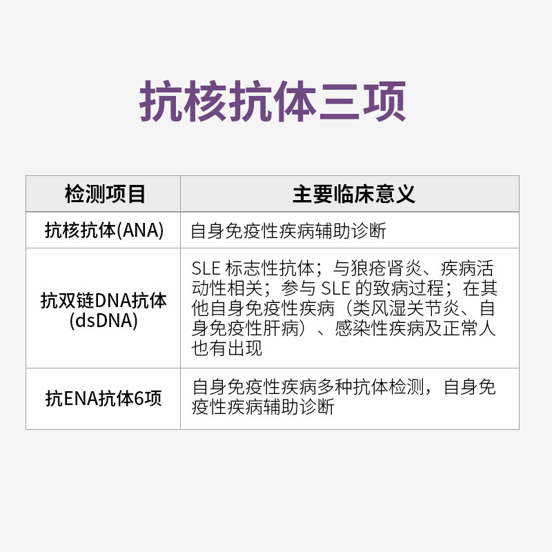 8迪安晓飞检抗核抗体 迪安健检到检专业检查