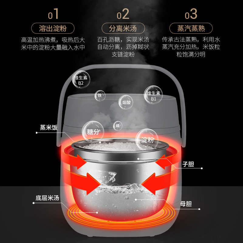 脱糖养生单人全自动小型迷你电饭锅 何大厨电饭煲